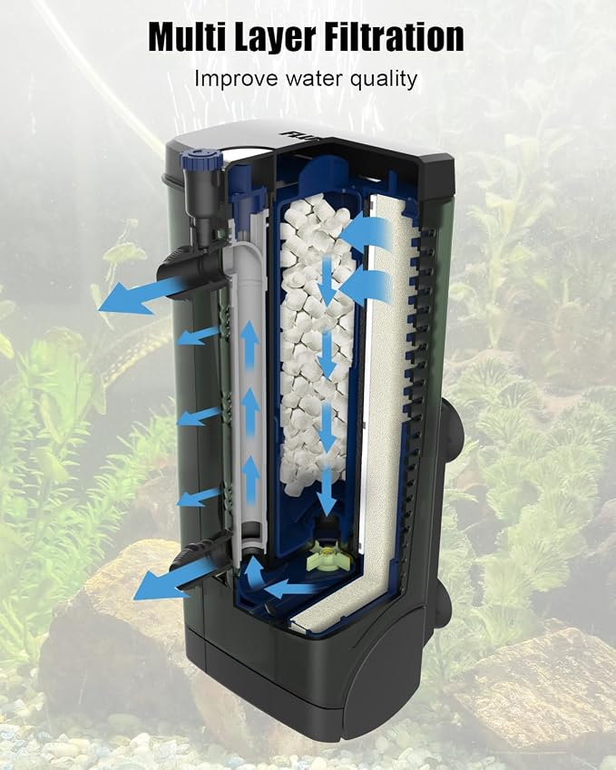 13Pcs Aquarium Filter Media Kit Fit - Image 4