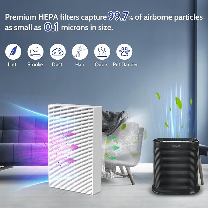 HPA300 HEPA Air Purifier Filter R - Image 2