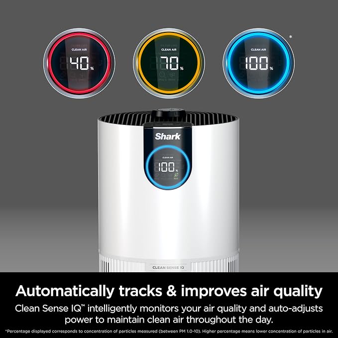 Shark HP132 Clean Sense Air Purifier - Image 2
