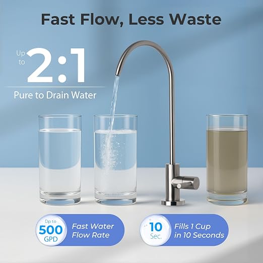 iSpring RO5004F-AK Alkaline Reverse Osmosis Water Filter - Image 6