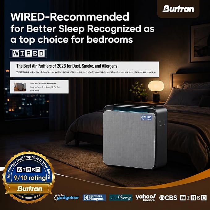 BURTRAN F30 Air Purifier Replacement Filter Set - Image 2
