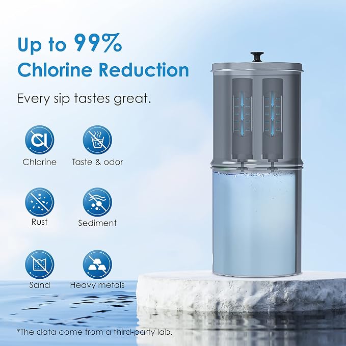 Waterdrop Upgrade NSF/ANSI 372 Certified Water Filter, Replacement - Image 3