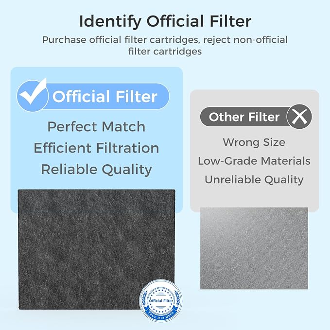 VOOPNU DH-JHD08 Washable Air Filter Replacement - Image 4