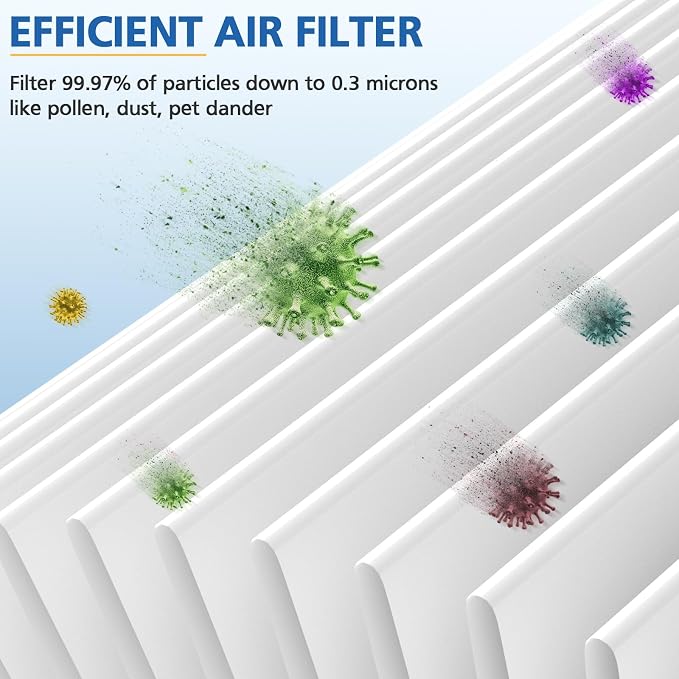 MK01 MK06 DH-JH12 TZ-K1 Replacement Filter, Compatible - Image 5