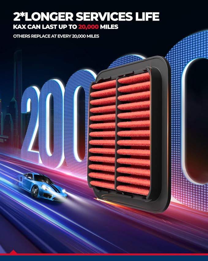 KAX Premium Engine Air Filter, GAF032 Replacement - Image 7