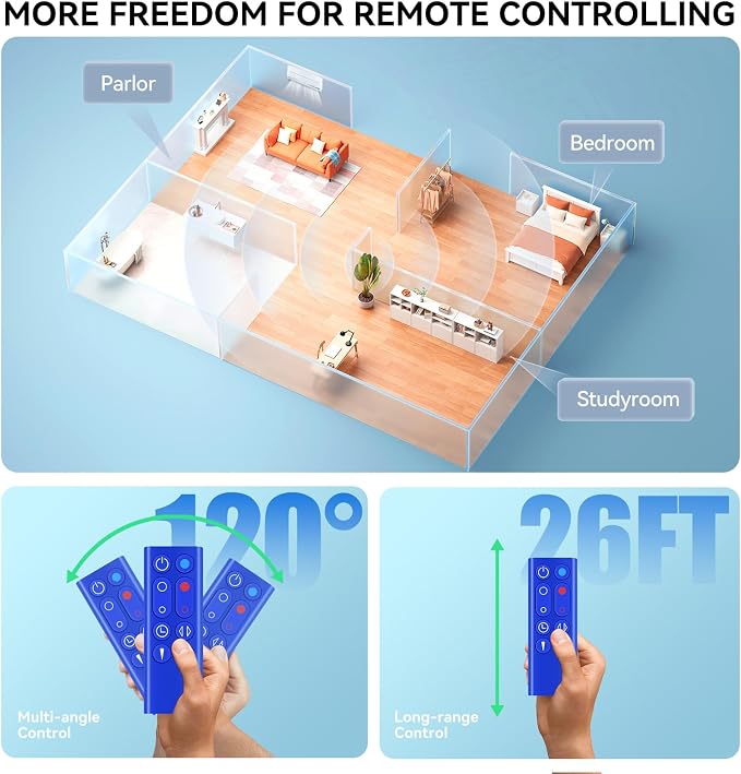 Replacement Remote Control Compatible - Image 7