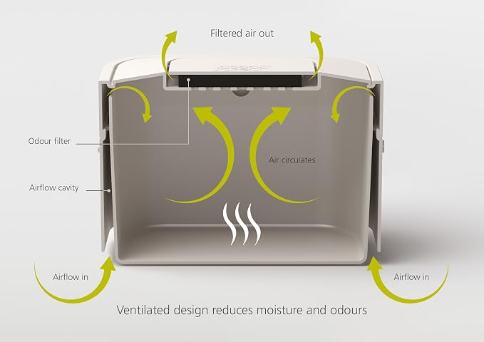 Joseph Joseph Stack Kitchen Food Intelligent Waste Compost Caddy Recycling Bin - Image 4
