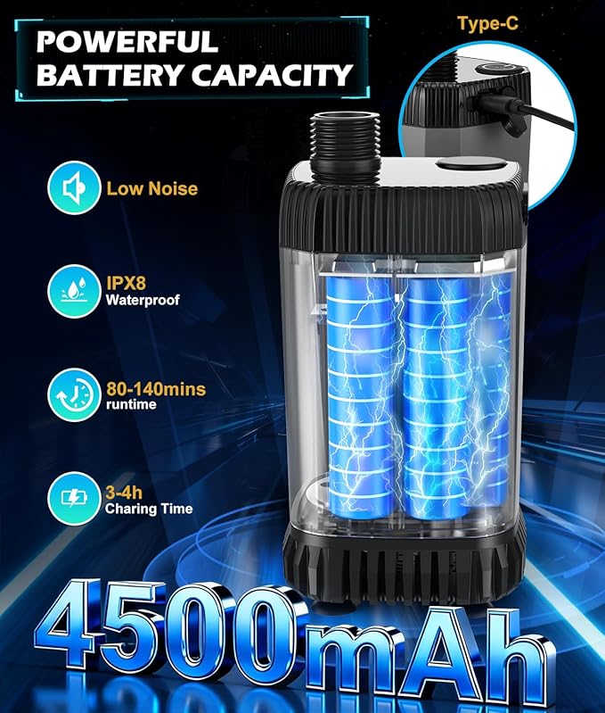 Upgraded Portable Shower for Camping, Rechargeable Camping Shower with LED Display, 5 Gal Collapsible Bucket, 5 Adjustable Speeds, IPX8 Waterproof Portable Shower Kit for Hiking, Car, Pet, Travel
