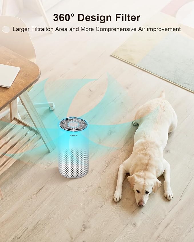 MORENTO KILO Air Purifier Replacement Filter, 3-In-1 Ture HEPA Filter - Image 3