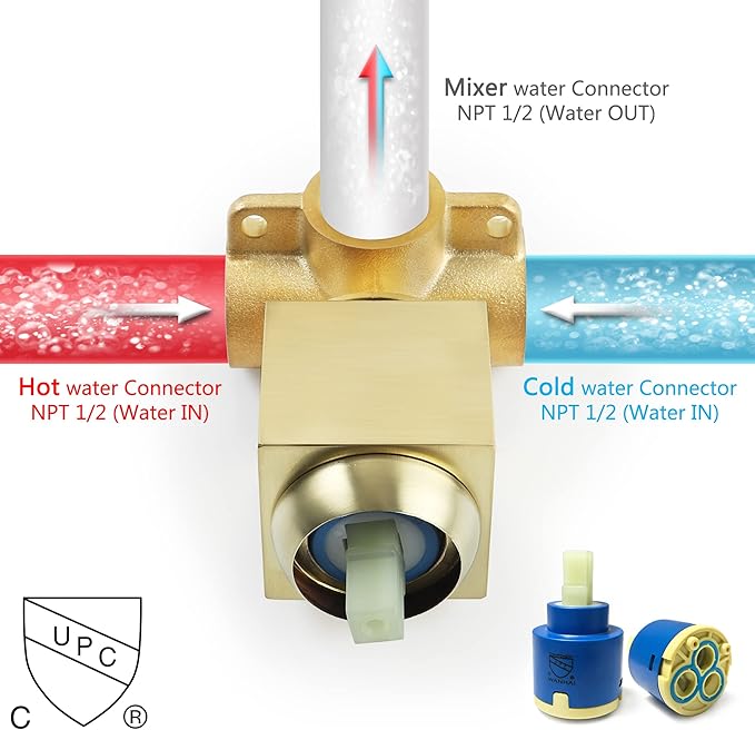 SKOWLL Shower Valve Kit Brushed Gold Shower Handle Valve Trim Kit, Wall Mount Single Function Shower Mixer Control Valve Kit Rough-in Valves Included