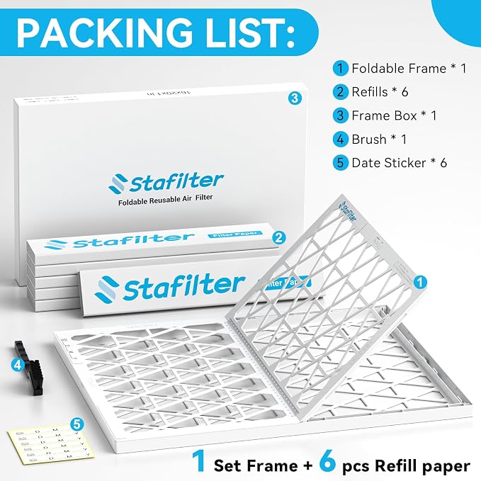 Reusable 16x25x1 Air Filter, 1 Foldable Frame + 6 Refills - Image 8