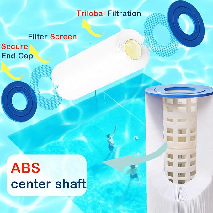 Savener® 27002-0100S Pool Filter Cartridges, Replaces Sta-Rite 27002-0100S Pool - Image 3