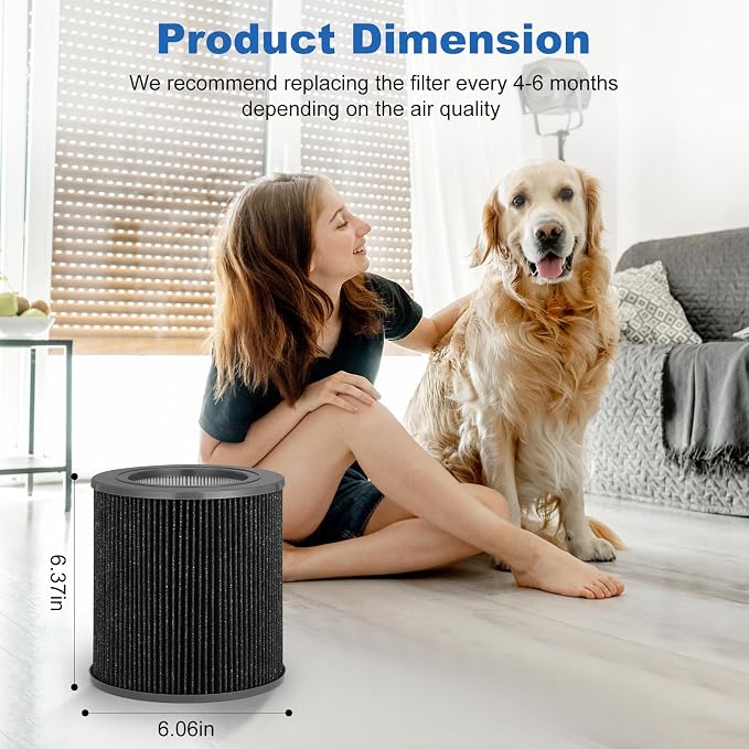 Air Mini PECO-HEPA Replacement Filter Compatible - Image 5