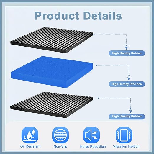 4-Pack Heavy Duty Anti Vibration Pads, AC Condenser, Compressor - Image 2