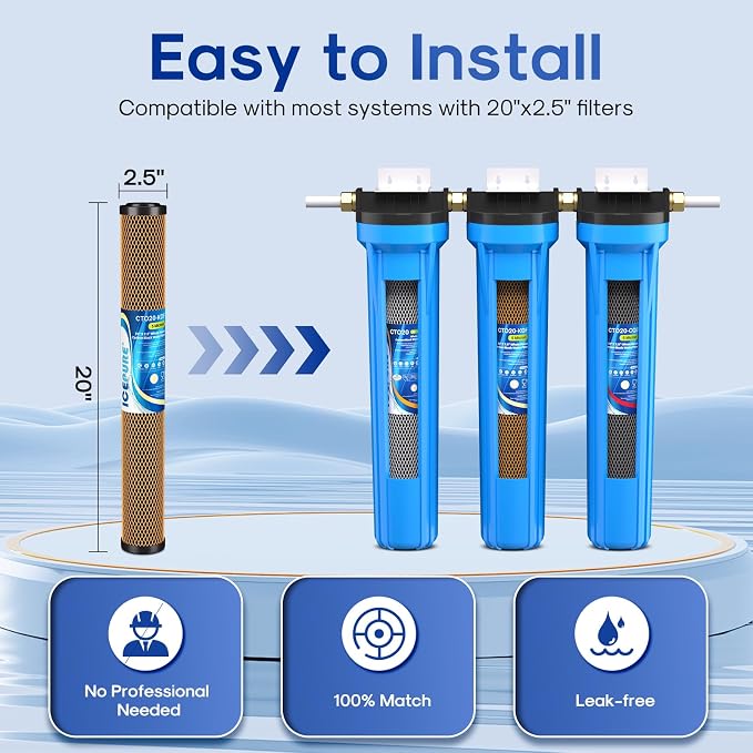 ICEPURE 20" x 2.5" Whole House Water Filter Replacement Combo Kit, Activated - Image 7