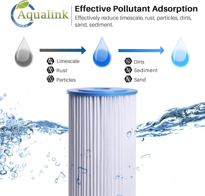 AQUALINK PPL10BB 10" x 4.5" Whole House Pleated Sediment Filter - Image 3