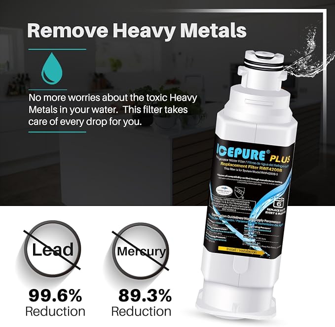 ICEPURE PLUS NSF53 DA97-17376B Replacement - Image 6
