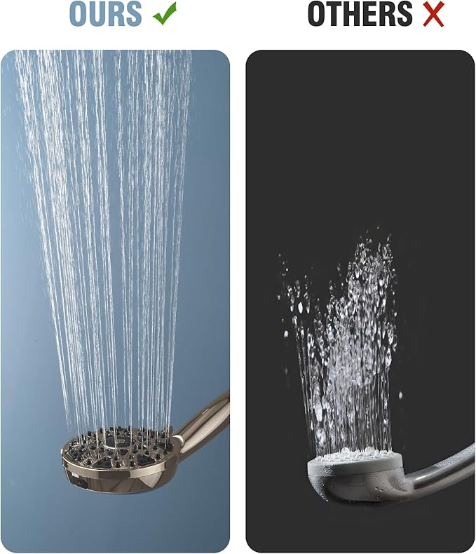 Shower Head With Handheld 7 Settings High Pressure, Built-in Power Wash to Clear Tub, Tile & Pets, 5" High Powerful Hand Held Rain Showerhead with Stainless Steel Hose and Adjustable Bracket (Nickel)
