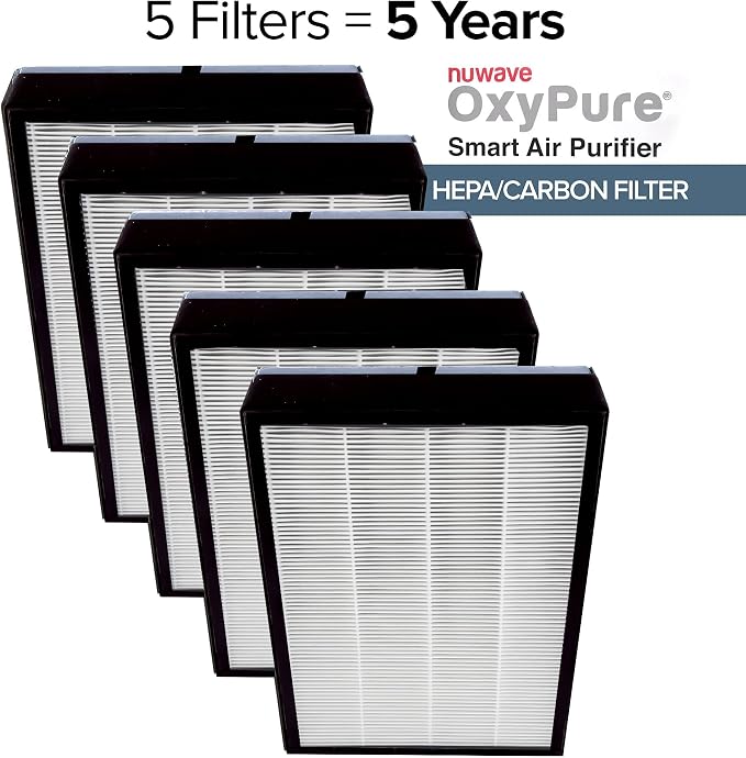 Nuwave OxyPure 5-Pack Genuine Replacement HEPA/Carbon Combo Filters, Removes - Image 4
