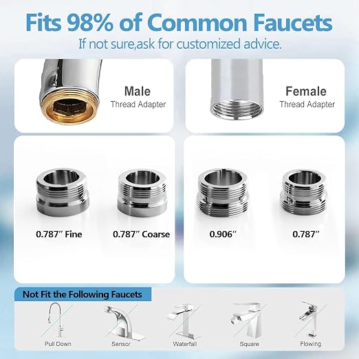 Faucet Mount Water Filter for Sink Faucet Tap Water Filter for Kitchen Sink - Image 5