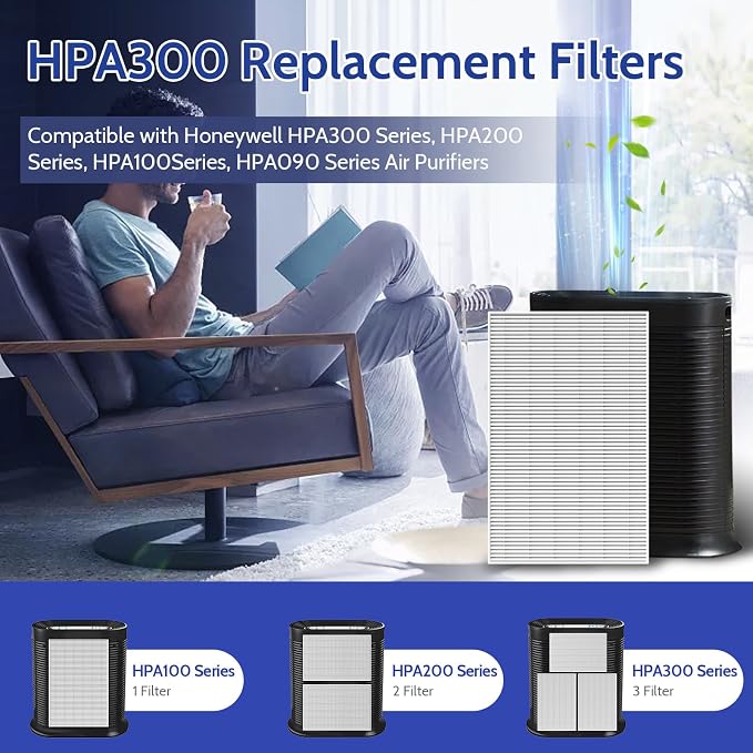 HPA300 HEPA Air Purifier Filter R - Image 3