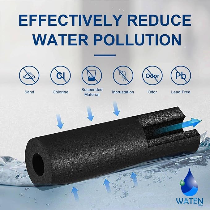 FPPWFU01 Water Filter Replacement - Image 5