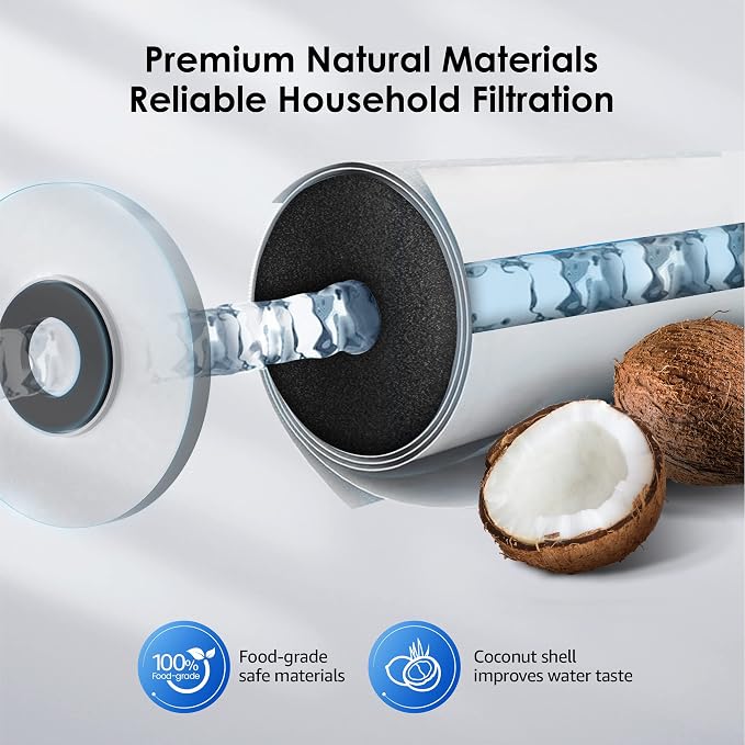 Waterdrop WF10FG Whole House Water Filter, Compatible - Image 4