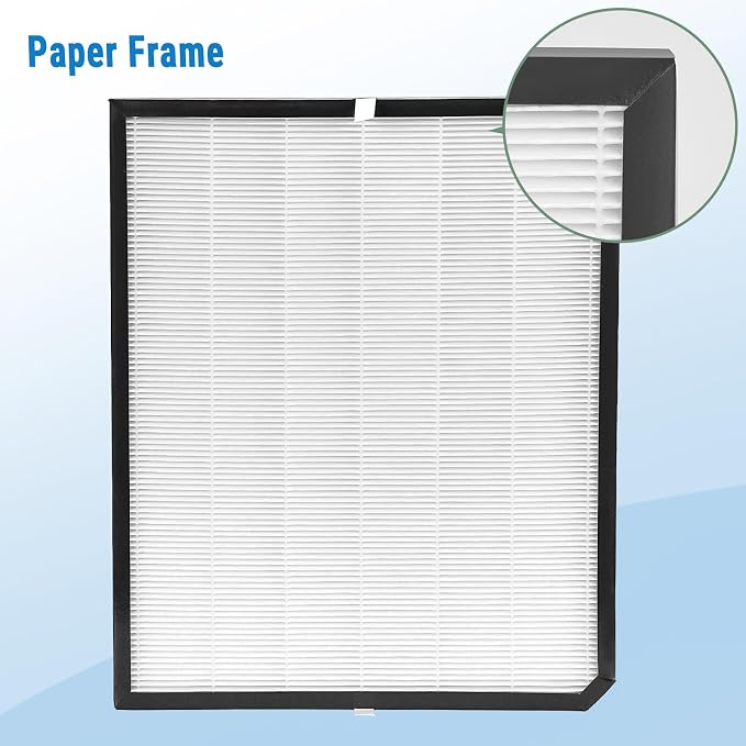 Filters Replacement Set for AD3500 Compatible - Image 3