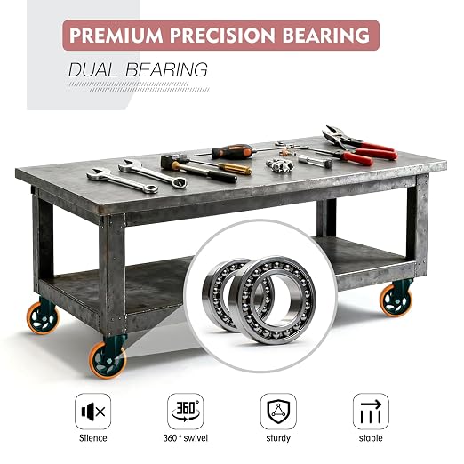 5 Inch Heavy Duty Caster Wheels, Industrial Casters Set of 4 Load 2000lbs - Image 3
