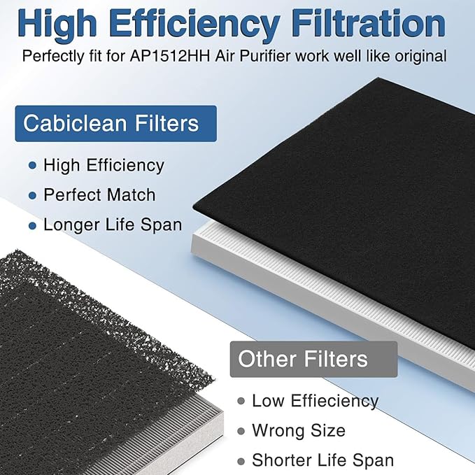 Paint Spray Booth Exhaust Filter Pad, Activated Carbon Ventilation Cotton - Image 4