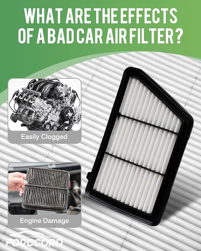 Cabin & Engine Air Filter Fit for Honda CRV CR-V CR V 2018-2019 2.4L Activated - Image 2