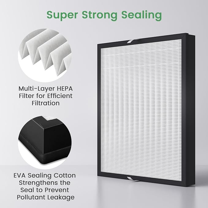 Waykar HEPA Filter Replacement – Traps Particles as Small as 0.3 Microns – - Image 5