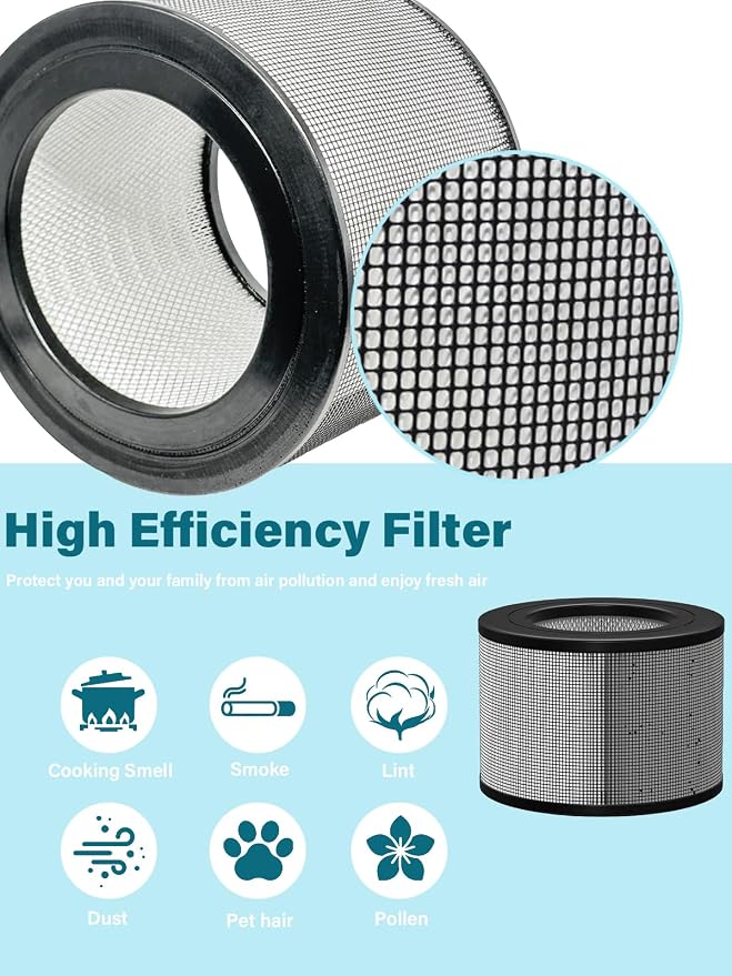 24000 Replacement Filter Set Compatible - Image 3