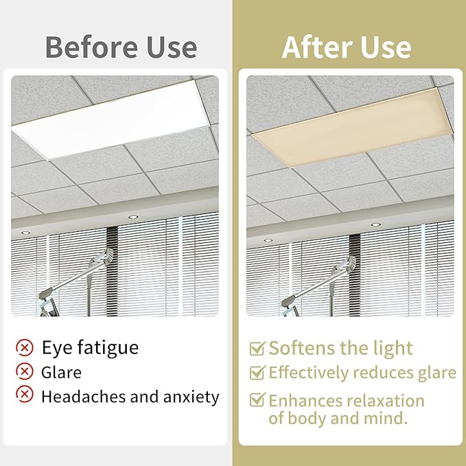 Torixqi 4 Pcs Fluorescent Light Covers - Image 3