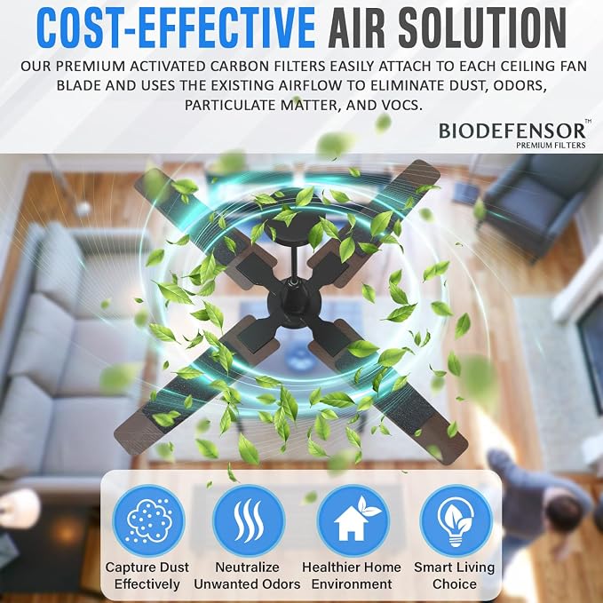 Biodefensor Ceiling Fan Filters, Made in USA, Easy Peel & Stick, Fits All Blade - Image 2