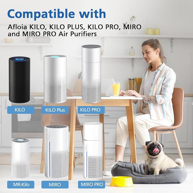 KILO Air Purifier Filter Replacement - Image 2