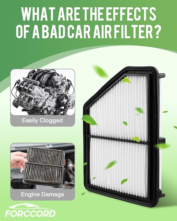 Cabin & Engine Air Filter Combo Fit - Image 3