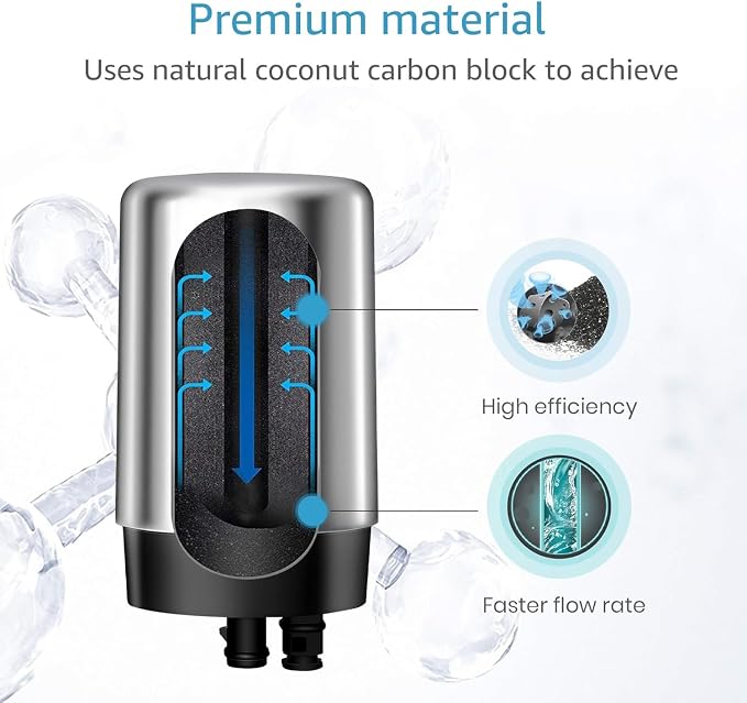 AQUA CREST Faucet Water Filter, Replacement - Image 3