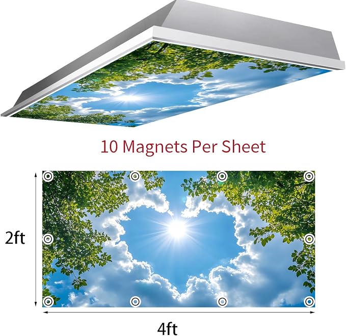 2 Pack Fluorescent Light Covers 4x2 ft Magnetic Light Covers - Image 3