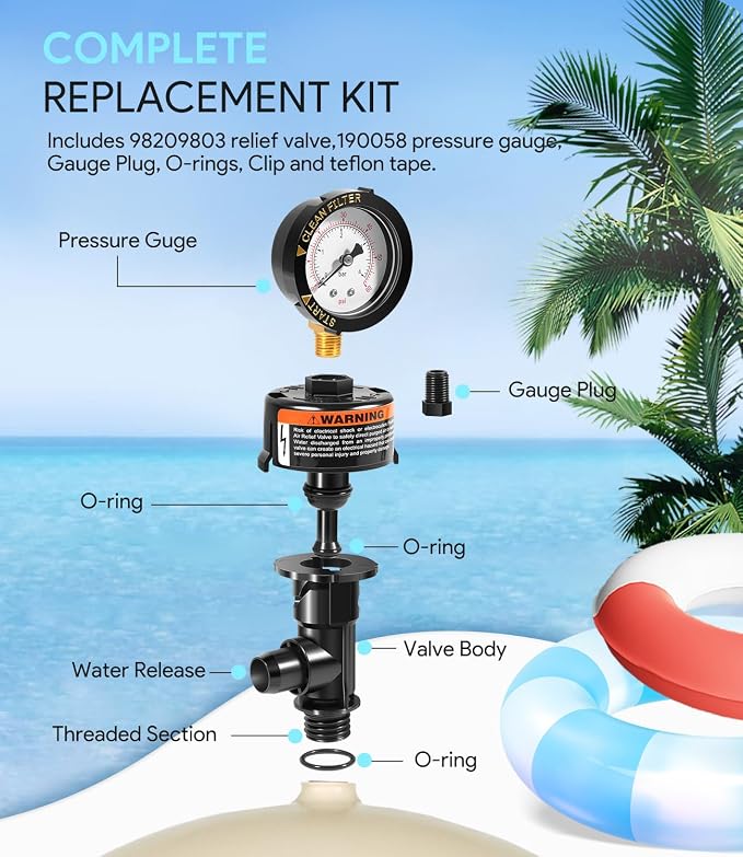 sixcow 98209800 High Flow Manual Relief Valve, Air Relief Manual Valve Assembly - Image 3