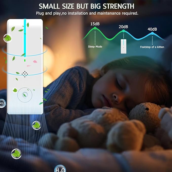 Plug In Air Ionizers - Image 5