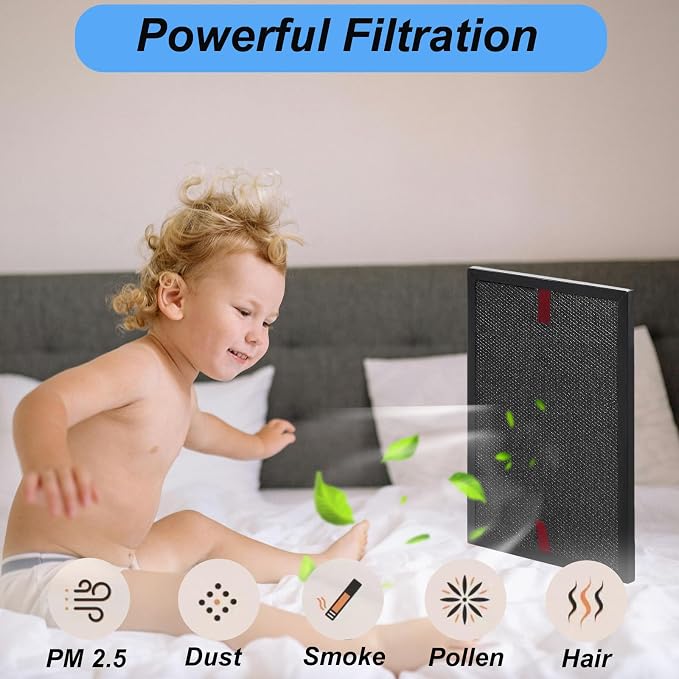 HRFSC1 Replacement Filter S 3 Pack Compatible - Image 4