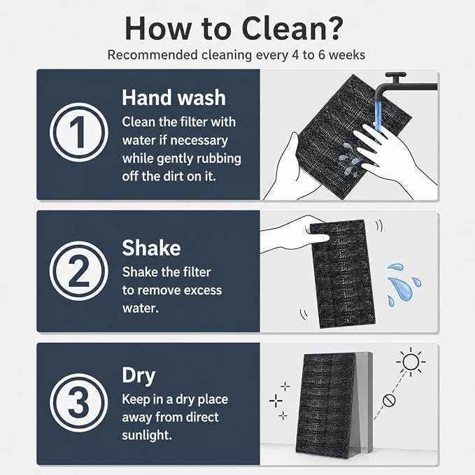 Originallife Lite Floor Vent Register Filter, Eco-Friendly Washable lasts up to - Image 5