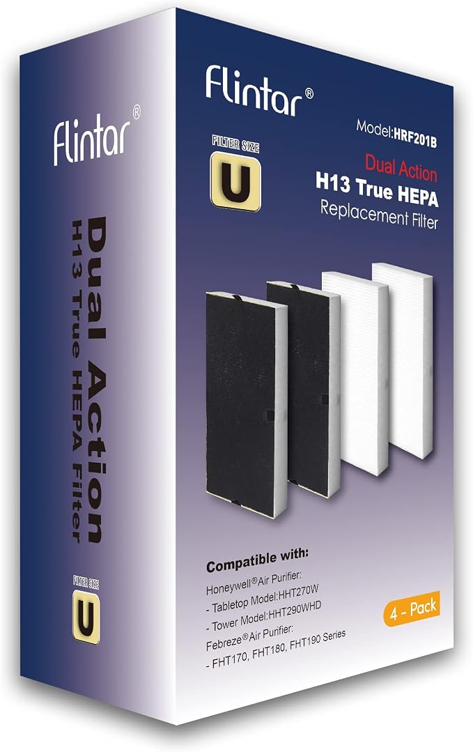 Replacement Filter U, Compatible - Image 3