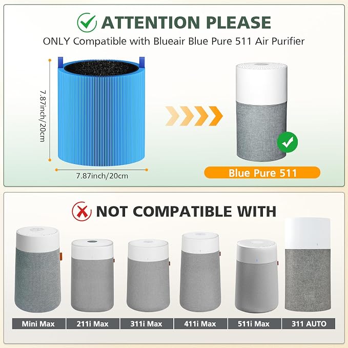 511 A11ergenBlock Replacement Filter Compatible - Image 2
