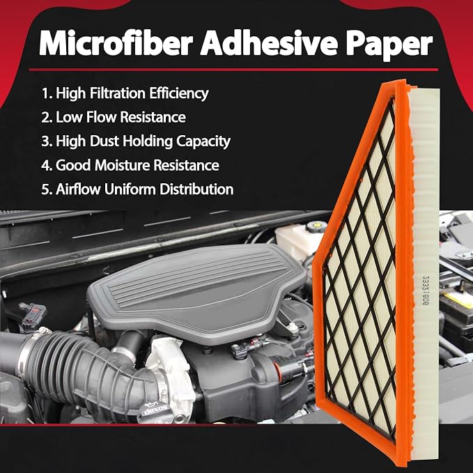 A3212C Engine Air Filter Kit Fit - Image 5
