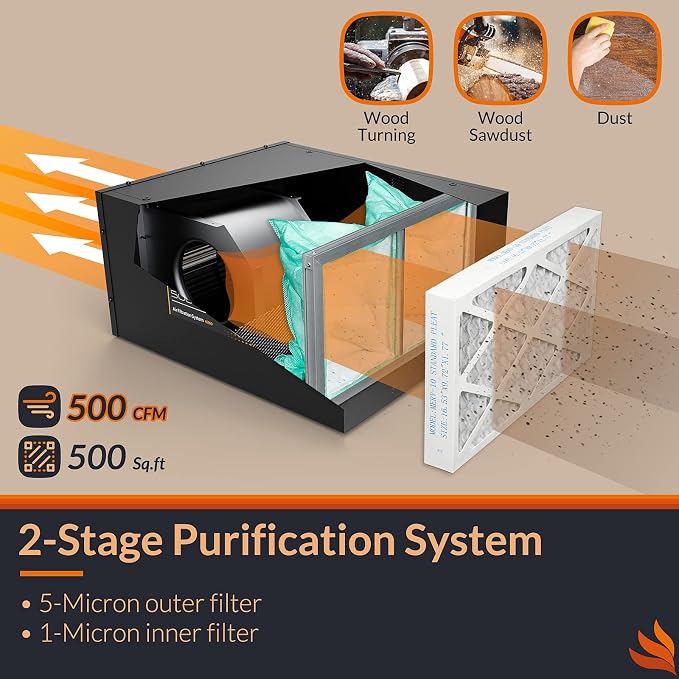 PURISYSTEMS 3-Speed Remote Air Filtration System, PuriCare 500 Hanging Air - Image 3