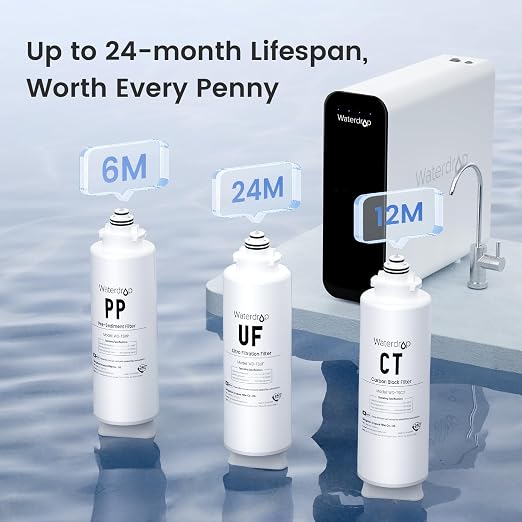 Waterdrop TSU 0.01 Micron Ultra Filtration Under Sink Water Filter System - Image 8
