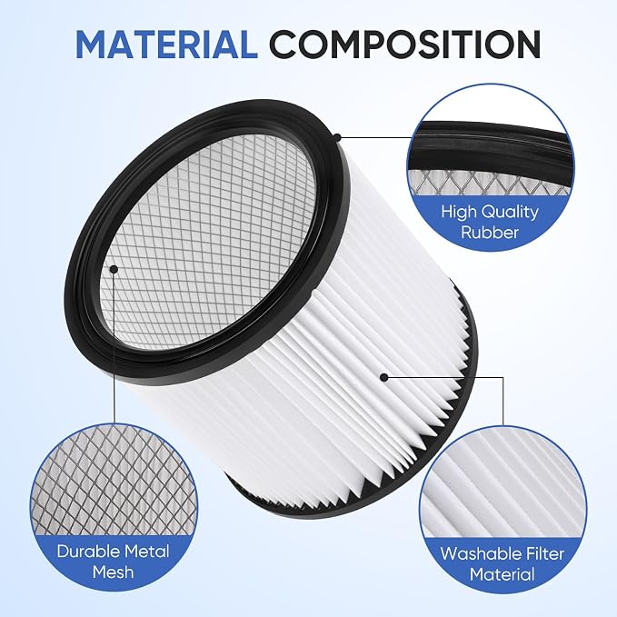 90304 Replacement Cartridge Filter Compatible - Image 4