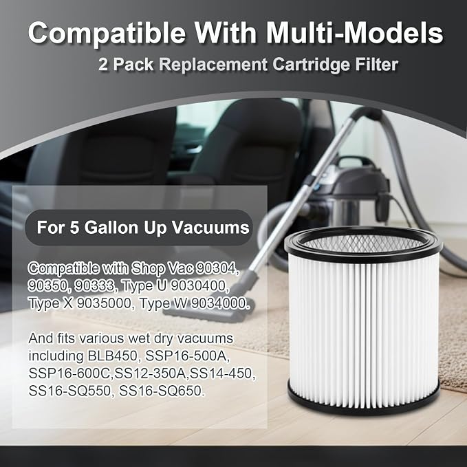 2 Pack Replacement Cartridge Filter - Image 2